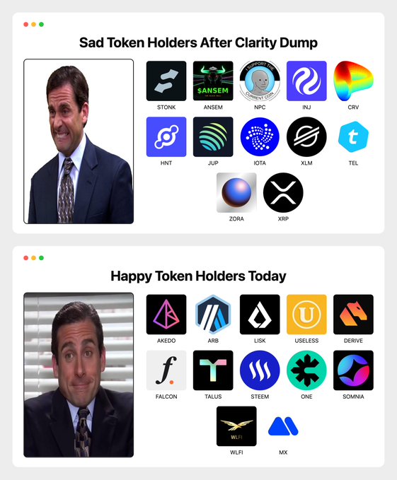 Meme contrasting 'Sad Token Holders After Clarity Dump' (featuring Steve Carell's sad face with tokens like STONK, ANSEM, NPC, INJ, CRV, HNT, JUP, IOTA, XLM, TEL, ZORA, XRP) versus 'Happy Token Holders Today' (featuring Michael Scott's happy face with AKEDO, ARB, LISK, USELESS, DERIVE, FALCON, TALUS, STEEM, ONE, SOMNIA, WLFI, MX).