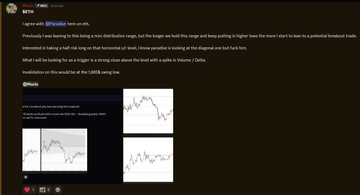 A Reddit post by user "rizwiz" on r/WallStreetBets shows a screenshot of a trader named Morin's chart analysis for ETH, claiming to have predicted a halving-style breakout followed by a strong close above the level with a spike in volume/delta. The post credits Morin for accurately calling ETH's movement, suggesting a profitable AI-based trade setup.