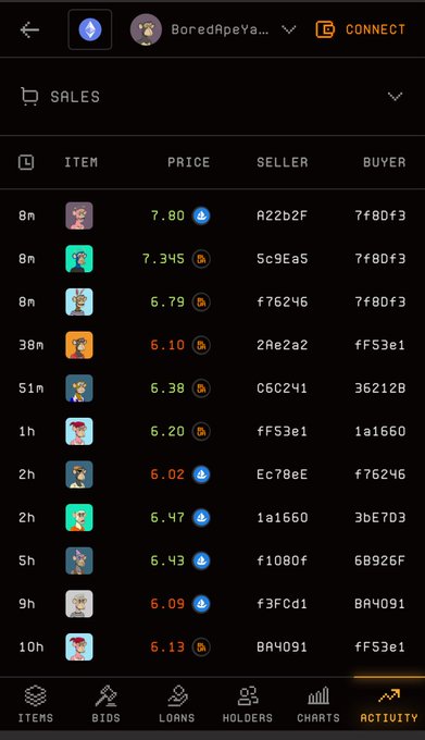 A mobile app screenshot showing NFT sales activity on Bored Ape Yacht Collection, displaying item listings with prices in ETH ranging from 5.13 to 7.80, along with seller and buyer wallet addresses.