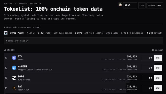A screenshot of the ZORG.WE tokenlist webpage showing a 100% onchain token data interface with listings for ETH (293,855), wstETH (281,282), ZORG (234,513), and TAC (228,401) tokens.