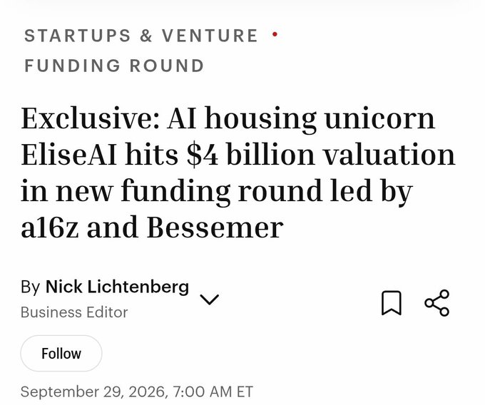 News article headline: 'Exclusive: AI housing unicorn EliseAI hits $4 billion valuation in new funding round led by a16z and Bessemer' by Nick Lichtenberg, Business Editor, dated September 29, 2026.