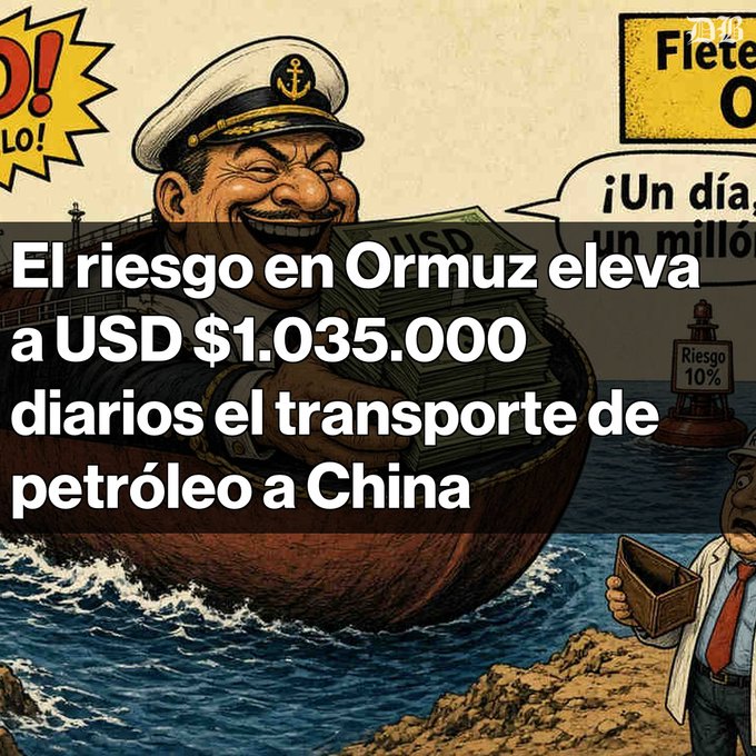 A cartoon illustration shows a ship captain holding USD cash, with a speech bubble in Spanish reading '¡Un día, un millón!' and a buoy labeled 'Riesgo 10%'. Text overlay in Spanish states: 'El riesgo en Ormuz eleva a USD $1.035.000 diarios el transporte de petróleo a China'.