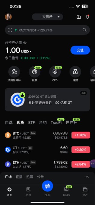 The image shows a cryptocurrency trading app (Gate.io) displaying a portfolio worth 1.00 USD with BTC, GT, and ETH market prices. The post warns users to withdraw funds from Gate immediately, citing an unresponsive support system after a user theft complaint, emphasizing self-custody as the only safe option.