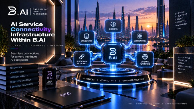 A promotional banner for 'B.AI' showcases their AI Service Connectivity Infrastructure, featuring a futuristic cityscape at sunset with interconnected nodes labeled 'AI SERVICES', 'AI AGENTS', 'APPLICATIONS', 'DATA SERVICES', 'BLOCKCHAIN NETWORKS', and 'EXTERNAL PLATFORMS'.