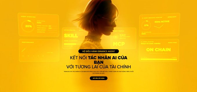 A yellow-themed promotional banner titled 'HỆ ĐIỀU HÀNH BINANCE AGENT' featuring a silhouetted figure with overlay panels displaying metrics like '20%', '37%', 'SKILL', 'MCP', and 'ON CHAIN'. Vietnamese text reads 'KẾT NỐI TÁC NHÂN AI CỦA BẠN VỚI TƯƠNG LAI CỦA TÀI CHÍNH' above a 'ĐĂNG KÝ ĐỂ SỚM NHẤT' button.