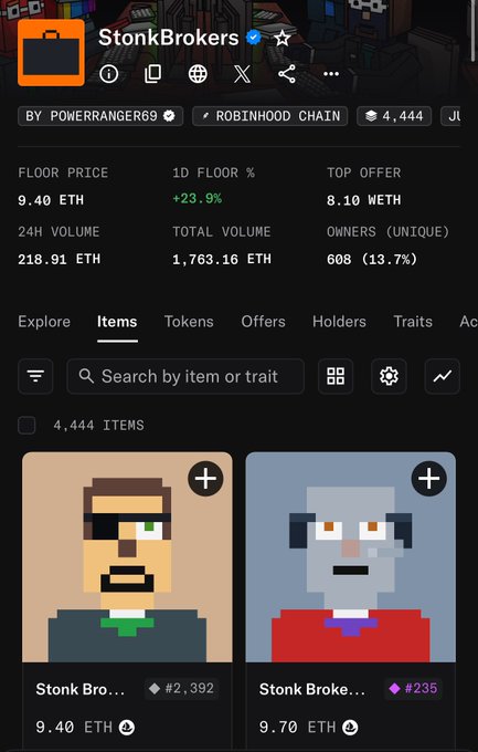 A mobile screen displays the 'StonkBrokers' NFT collection page on the Robinhood Chain, showing a floor price of 9.40 ETH with pixel-art character items.