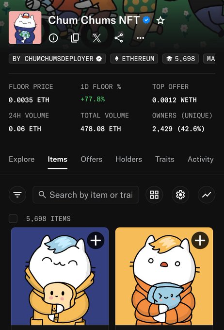 A screenshot of the Chum Chums NFT collection page on an NFT marketplace, showing stats like a floor price of 0.0035 ETH, 5,698 items, and 2,429 unique owners, with cartoon cat character previews below.
