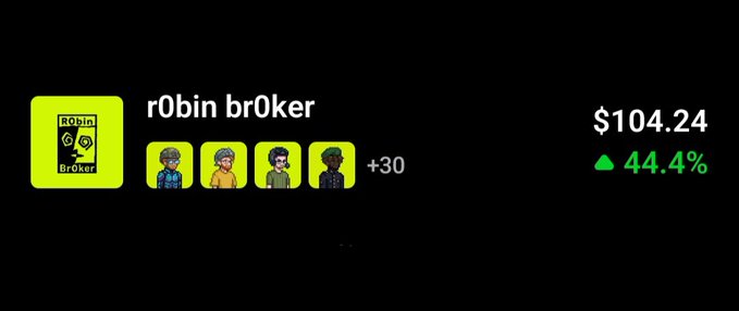 A mobile app interface on a black background showing 'r0bin br0ker' with a price of '$104.24' and a green '44.4%' increase indicator, plus four user avatars and '+30' indicator.