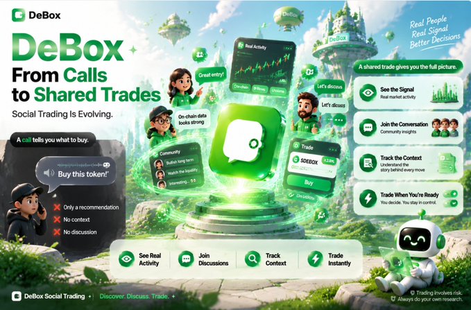 A promotional graphic for 'DeBox' social trading platform with the tagline 'From Calls to Shared Trades' and 'Real People, Real Signal, Better Decisions.'