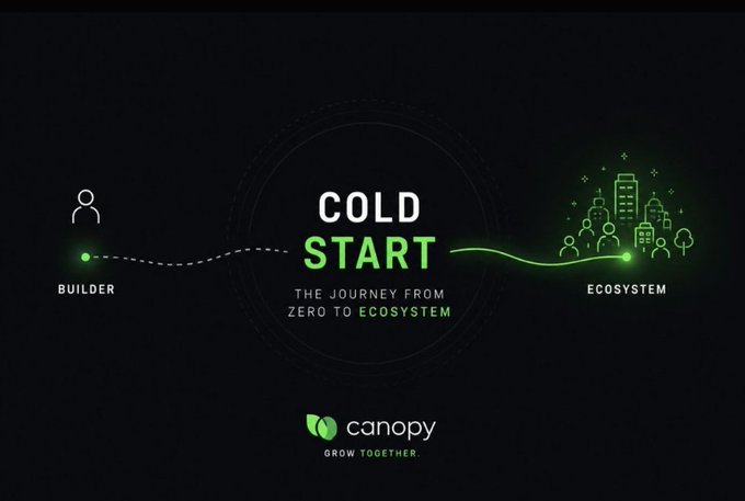 A dark-themed promotional graphic for 'canopy' with the tagline 'GROW TOGETHER.', showing a progression from a single 'BUILDER' icon to a thriving 'ECOSYSTEM' under the heading 'COLD START - THE JOURNEY FROM ZERO TO ECOSYSTEM'.