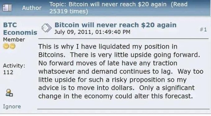 A 2011 Bitcoin forum post by user "BTC Economics" predicting Bitcoin will "never reach $20 again" and advising to move into dollars, illustrating the post's point that someone sold their BTC position shortly before a 4,300x price increase.