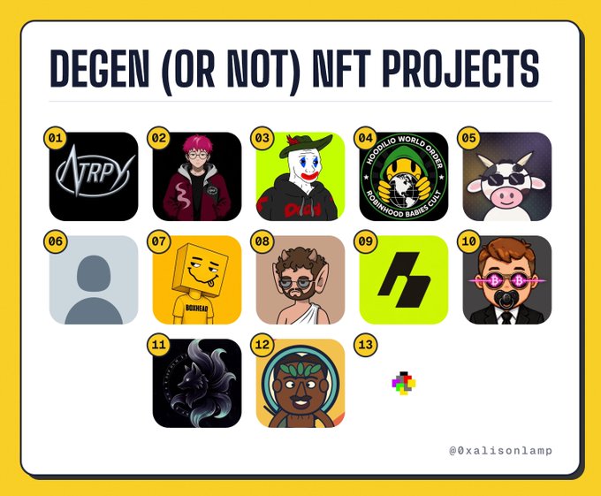 A graphic titled 'DEGEN (OR NOT) NFT PROJECTS' displaying 13 numbered NFT project icons including ATRPY, Modlo World Order Technobabbie Babies, and others, credited to @xalisonlamp.