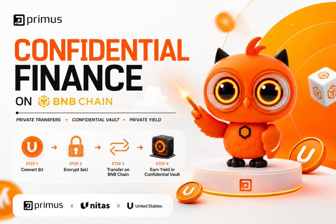 Promotional graphic for 'PRIMUS' advertising 'CONFIDENTIAL FINANCE ON BNB CHAIN' with features like 'PRIVATE TRANSFERS', 'CONFIDENTIAL VAULT', and 'PRIVATE YIELD', featuring a 3D rendered orange owl mascot and a four-step process diagram including 'Convert $U', 'Encrypt $eU', 'Transfer on BNB Chain', and 'Earn Yield in Confidential Vault'.