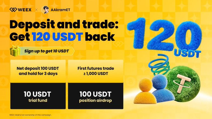 A WEEX cryptocurrency promotional banner offering a 120 USDT bonus for deposits and trades, in partnership with 'AAkromET'.