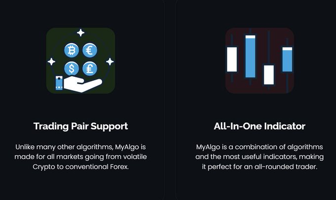 A promotional graphic for MyAlgo highlighting two key features: "Trading Pair Support" (with an icon showing Bitcoin, Euro, Dollar, and Pound symbols in a hand) and "All-In-One Indicator" (illustrated with candlestick charts), explaining that the tool works across both Crypto and Forex markets while combining multiple indicators into one streamlined setup—aligning with the post's message about reducing the need to jump between multiple trading tools.