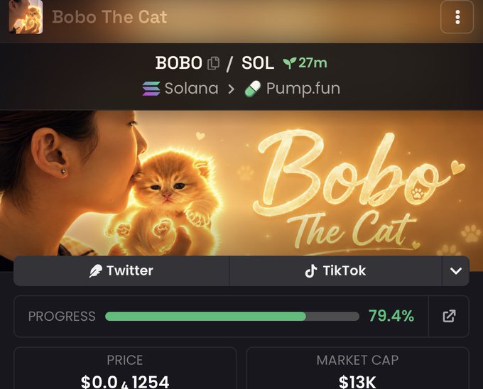 The screenshot shows the Pump.fun token page for "BOBO The Cat" (BOBO/SOL) on the Solana network, displaying a 79.4% bonding curve completion, a market cap of $13K, and a price of $0.0₄1254, with social links to Twitter and TikTok. The image relates to the post by showing that the DexScreener listing has likely been paid for in preparation for the upcoming migration to a decentralized exchange once the bonding curve reaches 100%.
