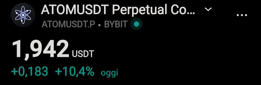 A mobile trading app screenshot showing the ATOMUSDT Perpetual Contract on BYBIT trading at 1,942 USDT, up +0.183 (+10.4%) for the day.