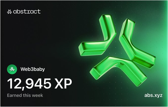 An Abstract platform XP card displays "Web3baby" with "12,945 XP Earned this week" alongside a large green Abstract logo, branded with "abs.xyz."