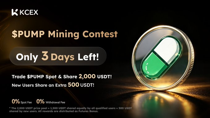 A promotional banner for KCEX announcing '$PUMP Mining Contest' with 3 days left, offering a 2,000 USDT prize pool and 500 USDT for new users, with 0% fees.