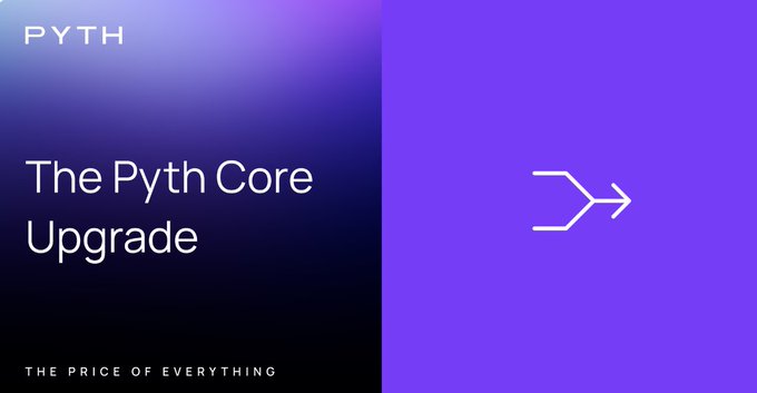 A purple and black gradient graphic with the text 'PYTH', 'The Pyth Core Upgrade', and 'THE PRICE OF EVERYTHING' alongside an arrow pointing right.