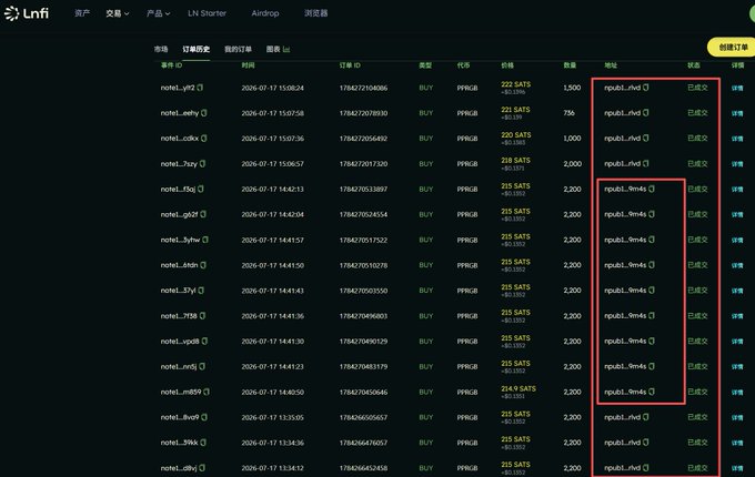 A screenshot of the UniFi interface showing an order history table with various tappers (e.g., ntest.xyz, ntest_eefy, ntest.cdkx) and their corresponding transaction IDs, types (BUY), prices in SATS, amounts, and statuses marked as '已完成' (Completed).