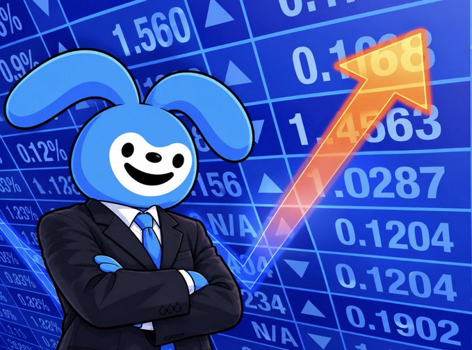 An illustration of a blue cartoon mascot in a suit standing before a stock market chart with a rising orange arrow and various percentages and numbers.