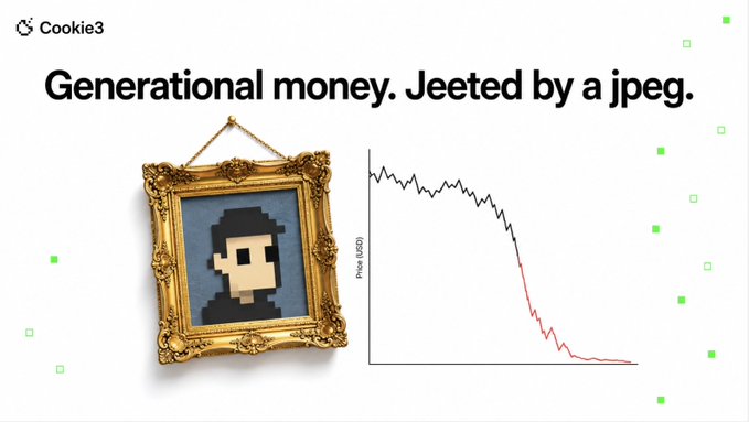 A promotional graphic from Cookie3 featuring the tagline "Generational money. Jeeted by a jpeg," pairing an ornate gold-framed Bored Ape NFT image with a downward-trending price chart illustrating the dramatic crash of celebrity-bought NFTs, referencing Justin Bieber's $1.3M purchase and Logan Paul.