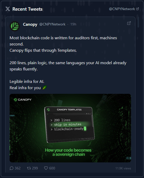 A screenshot of a recent tweet by Canopy (@CNPYNetwork) about blockchain code templates being AI-legible and shippable in 200 lines, with an image showing 'How your code becomes a sovereign chain.'