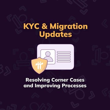 A dark purple graphic featuring the text "KYC & Migration Updates" above an icon of an ID card with a shield and figures, with the subtitle "Resolving Corner Cases and Improving Processes." The image visually represents Pi Network's recent system enhancements to handle technical edge cases in KYC verification and Mainnet migration.