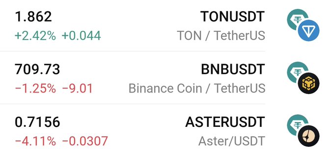 The image features a screenshot of an Excel worksheet displaying three different cryptocurrency price lists - Bitcoin, Tether, and Asterus/USDT. The data on these lists shows that the values are up by more than 100%. The price increases for both Bitcoin and Tether, but it's not clear which one is performing better in terms of trading volume during this particular time frame. The post emphasizes the importance of staying vigilant when tracking cryptocurrency prices because market dynamics can change rapidly even over a short period of time.