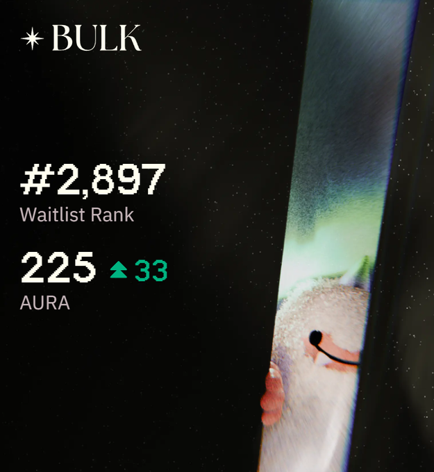A screen capture from 'BULK' showing '#2,897 Waitlist Rank' and '225 AURA' (up 33) alongside a partially visible plush character.