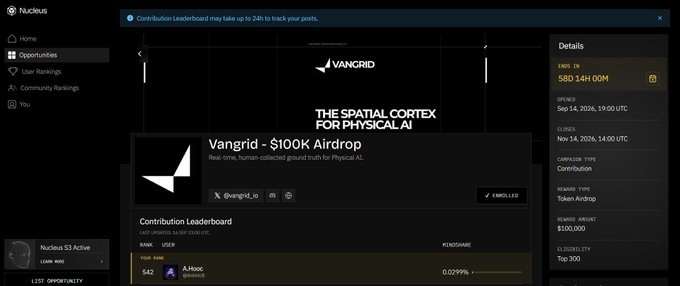 Screenshot of a Nucleus platform page showing Vangrid's '$100K Airdrop' campaign, described as 'THE SPATIAL CORTEX FOR PHYSICAL AI,' running from September to November 2026.