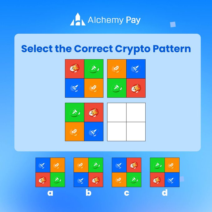 The image features a blue background with a grid of squares containing different colored blocks arranged in various patterns. The squares are labeled A, B, C, D, E, F, G, H, I, J, K, L, M, N, O, P, Q, R, S, T, U, V, W, X, Y, Z, and a button that says "Select the correct crypto pattern". The squares are arranged in two rows of three. The first row has blocks A, B, C, D, E, F, G, H, I, J, K, L, M, N, O, P, Q, R, S, T, U, V, W, X, Y, Z, and the second row has blocks A, B, C, D, E, F, G, H, I, J, K, L, M, N, O, P, Q, R, S, T, U, V, W, X, Y, Z. The squares are arranged in two columns of three. The first column has blocks A, B, C and the second column has blocks D, E, F.
