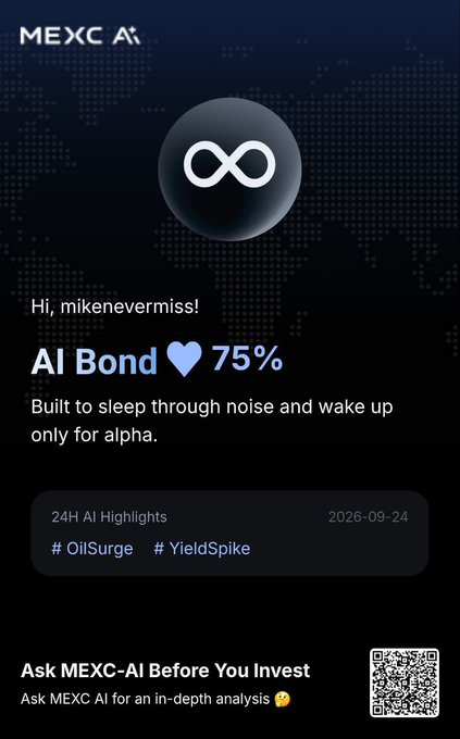 A dark-themed MEXC AI screen greets "mikenevermiss" with an "AI Bond" score of 75%, highlighting #OilSurge and #YieldSpike from 2026-09-24.