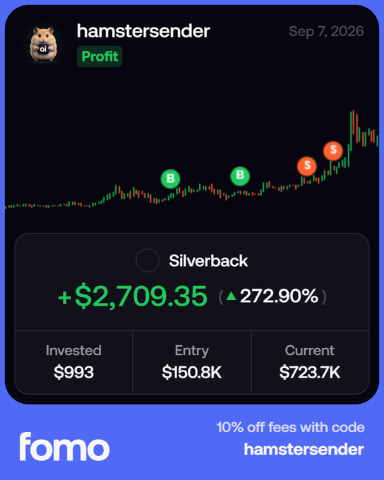 A 'fomo' app trade card for user 'hamstersender' dated Sep 7, 2026 showing a profit of +$2,709.35 (272.90%) on the 'Silverback' token, with invested $993, entry $150.8K, and current $723.7K.