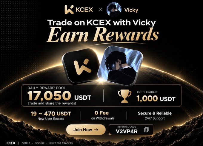 A promotional graphic for KCEX cryptocurrency exchange featuring Vicky as ambassador, advertising a daily reward pool of 17,050 USDT with referral code V2VP4R and highlighting zero withdrawal fees.