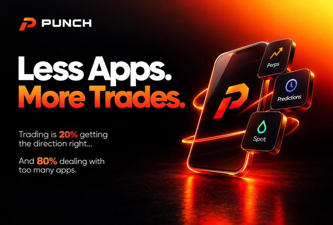A Punch promotional ad with the tagline "Less Apps. More Trades." illustrates a smartphone displaying integrated Perps, Predictions, and Spot features, emphasizing the post's message that 80% of trading effort is wasted juggling multiple apps.