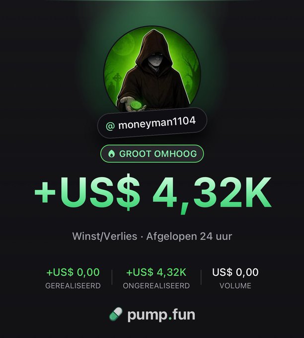 The image shows a pump.fun profile screenshot for user "moneyman1104" displaying a green "+US$ 4,32K" gain over 24 hours with a hooded character avatar. This aligns with the post promoting the pump.fun app's features (0% fees, crosschain transactions) as the user showcases their impressive trading returns to encourage others to follow and try the platform.