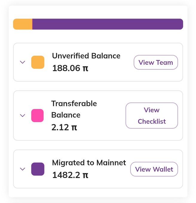 The image shows a screenshot of a mobile device screen displaying three different sections with information about a Pi distribution. The first section displays the verification status for the Pi distribution, which is "Unverifiable Balance". The second section provides details on the amount received in "pounds", and it arrived at 12.82.2 pence. The third section shows that the Pi distribution has been viewed by someone named "viewer" who is interested in receiving it.