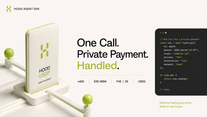 Hood Agent SDK promotional image titled 'One Call. Private Payment. Handled.' showing a physical card and a code snippet demonstrating a private payment function, with tags x402, ERC-8004, FHE/ZK, and USDG.