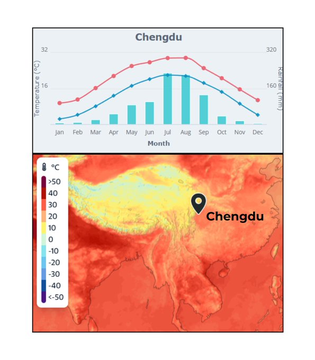 An infographic displaying a climate chart for Chengdu, including a line and bar graph of monthly temperatures and precipitation, and a color-coded world map pinpointing the city's location.