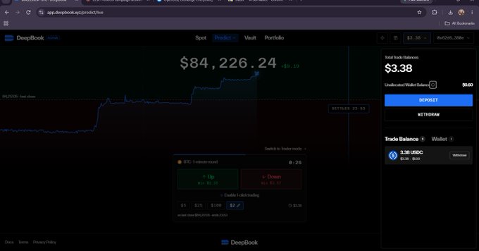 A dark-themed cryptocurrency trading interface labeled 'DeepBook Alpha' shows a portfolio balance of '$84,226.24' with a BTC/USDC trade balance of '$3.38' and deposit/withdrawal options.