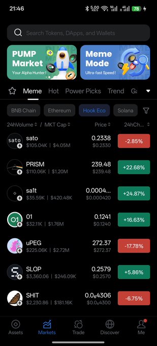 A screenshot of the OKX mobile app's Markets tab showing the Hook Eco ecosystem, where PRISM ($259.48, +22.68%), sa1t ($0.0004, +24.87%), and 01 ($0.1241, +16.63%) display strong gains despite overall market declines.