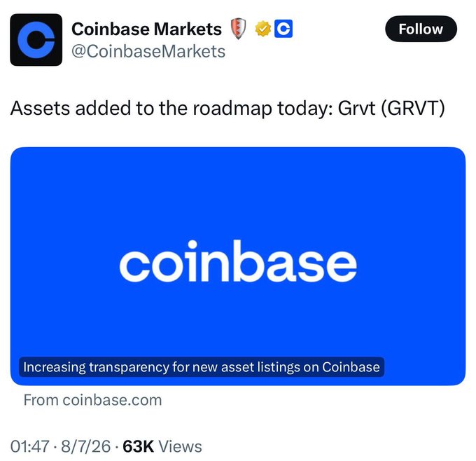 A Coinbase Markets tweet announces 'Assets added to the roadmap today: Grvt (GRVT)' with a blue Coinbase graphic about increasing transparency for new asset listings, posted 8/7/26.