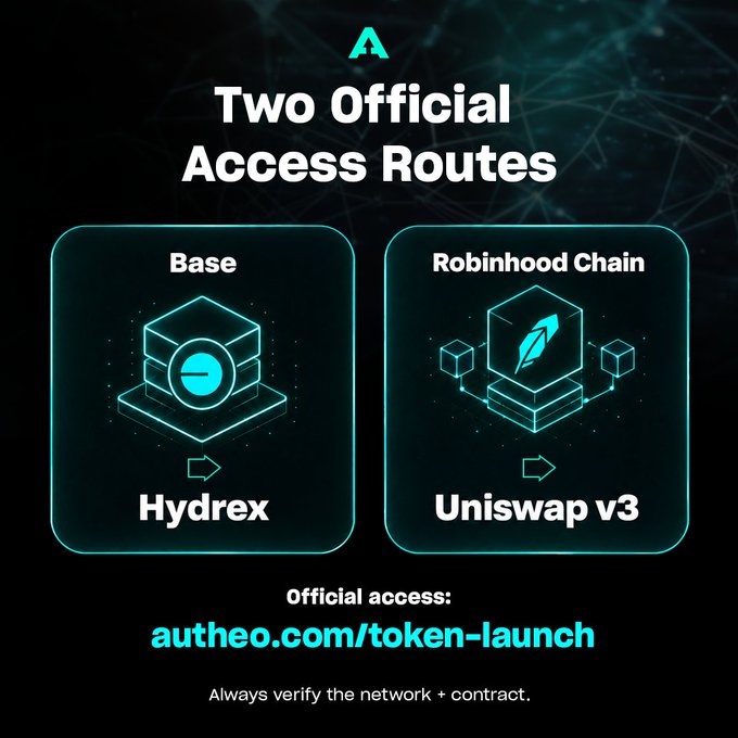 An informational graphic titled 'Two Official Access Routes' showing options to access a token via 'Base' (pointing to Hydrex) and 'Robinhood Chain' (pointing to Uniswap v3), with the official access link autheo.com/token-launch.