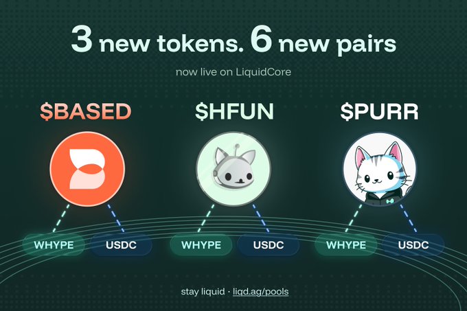 The promotional graphic announces that 3 new tokens ($BASED, $HFUN, and $PURR) with 6 new pairs (each paired with WHYPE and USDC) are now live on LiquidCore, with a call to action directing viewers to stay liquid at liqd.ag/pools. The image visually reinforces the post's announcement by displaying the three token mascots alongside their respective trading pairs, highlighting the accessibility of these pools for LIQD token holders.