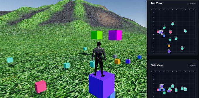 A 3D scene showing a humanoid figure standing on a purple block in a grassy landscape, with colorful cubes scattered around. Top-down and side-view grids on the right display object positions on X/Z and X/Y planes.