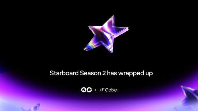 The image features a purple star-shaped object floating above a black background. The text "Starboard Season 2 has wrapped up" is written below the star, indicating that the season has ended. Below this, there are three small stars scattered around the main star, adding more detail to the scene. In the bottom right corner of the image, there's a caption that reads "A year ago, 0G was just a testnet. Today: mainnet live, thanks to @Jtsong2 , @vanessaaal7 , and @dragon888 , with the APAC hackathon alone, we got almost 300 teams building on us, a 700K+ community with royal fun and farming bots."