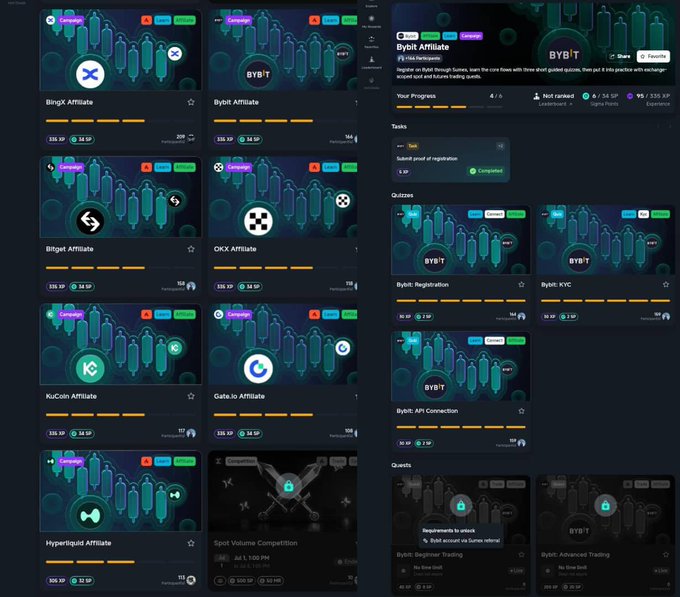 A screenshot of a cryptocurrency affiliate dashboard, possibly CryptoZoo, showing various campaign tasks with Bybit Affiliate highlighted and detailed, including progress bars, XP, and Digital Points rewards.