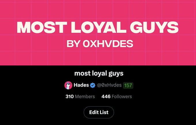 A Twitter/X community list titled "most loyal guys" by Hades (@0xHvdes) with 157 lists, 310 members, and 446 followers, displayed on a pink background, recognizing the most devoted supporters of the creator's community.